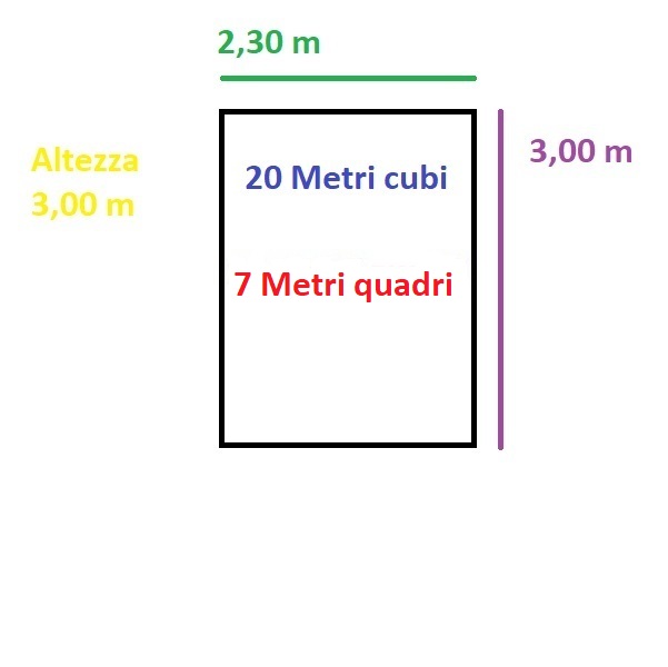 box-deposito-medio